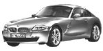 BMW E86 C1576 Fault Code